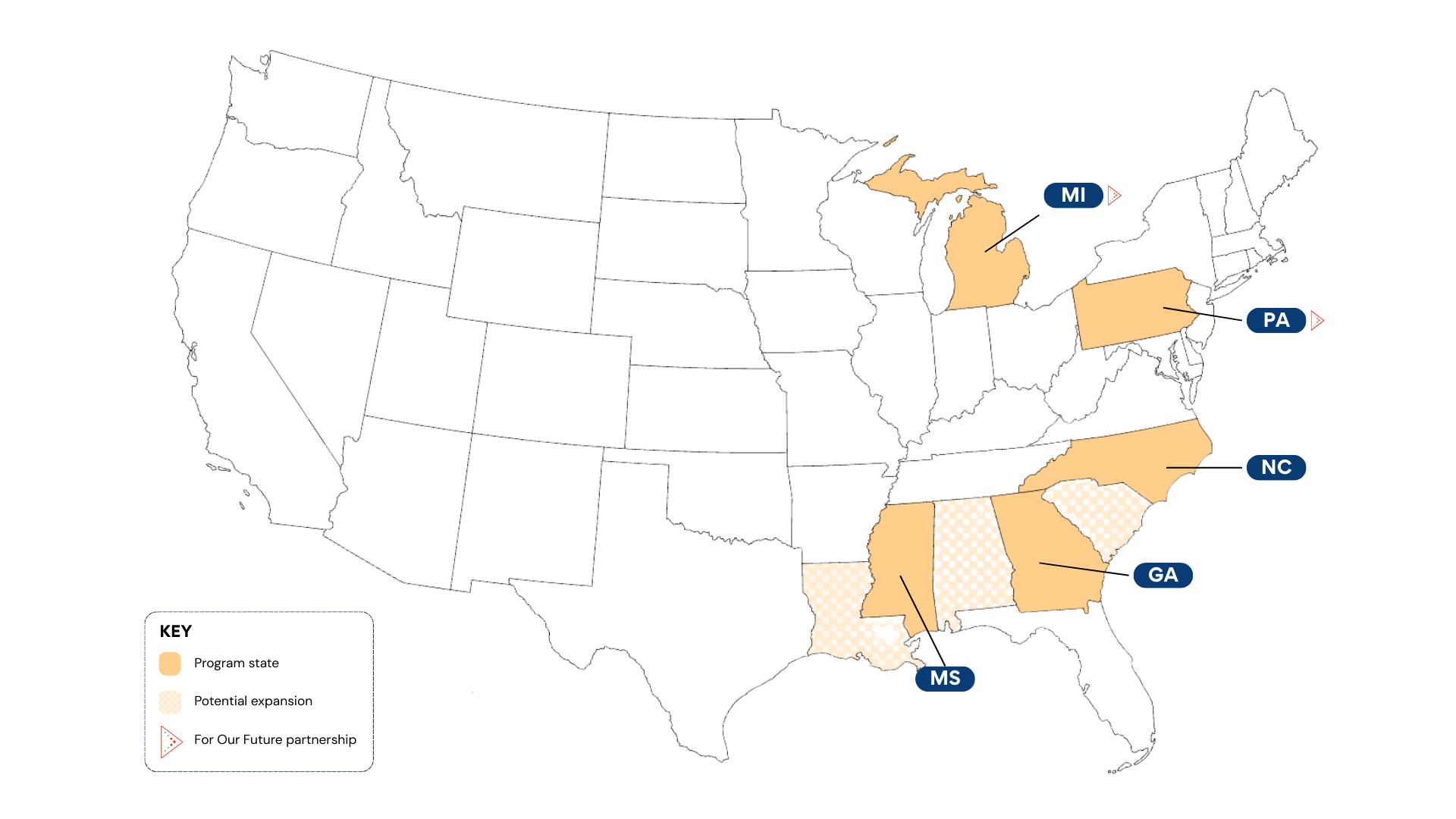 Map showing program states: Georgia, Michigan, North Carolina, Pennsylvania, and Mississippi, with potential expansion to Alabama, Louisiana, and South Carolina